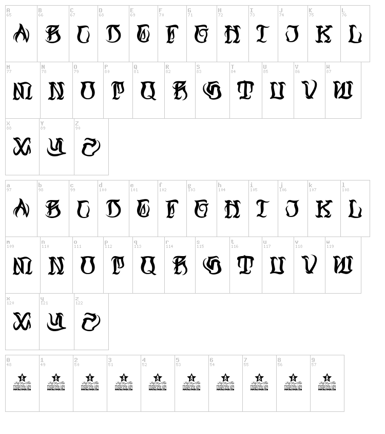 Black Ball Tattoo font map